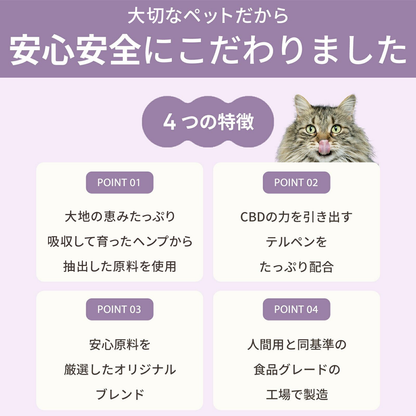 CBDオイル ペット用 10ml 1.2% 猫 用 CBD 120mg CannaTech CBD OIL for Pets Calm & Stress