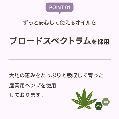 CBDオイル ペット用 10ml 1.2% 猫 用 CBD 120mg CannaTech CBD OIL for Pets Calm & Stress
