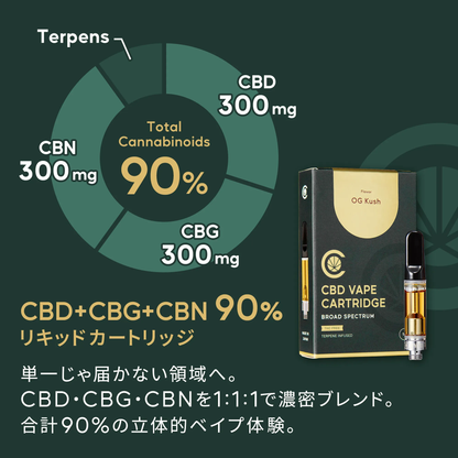 CBD リキッド 90% CBN CBG 配合 カートリッジ 1g  ( CBD 300mg CBN 300mg CBG 300mg )