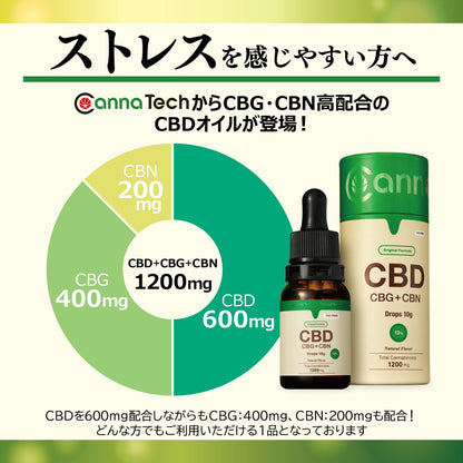 CBD + CBG + CBN 12% オイル 10g ( CBD 600mg CBG 400mg CBN 200mg )
