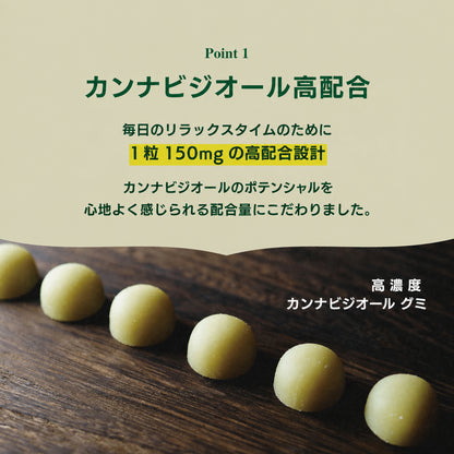 CT Freak Feel Deeply CBD グミ  ( CBD 150mg /粒 )
