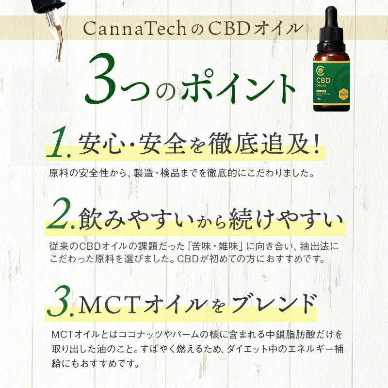 CBD オイル 10g 36% CBD 3600mg ブロードスペクトラム – CannaTech 公式ストア