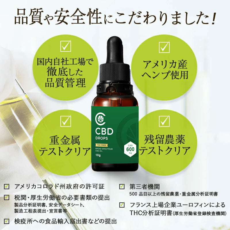 ブロードスペクトラムCBD オイル 6% CBD 600mg配合 10g