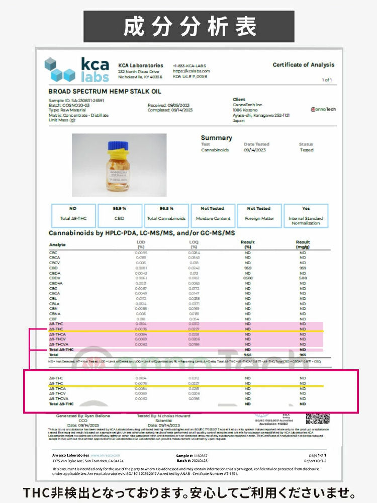 CBD オイル 10g 36% CBD 3600mg ブロードスペクトラム – CannaTech 公式ストア