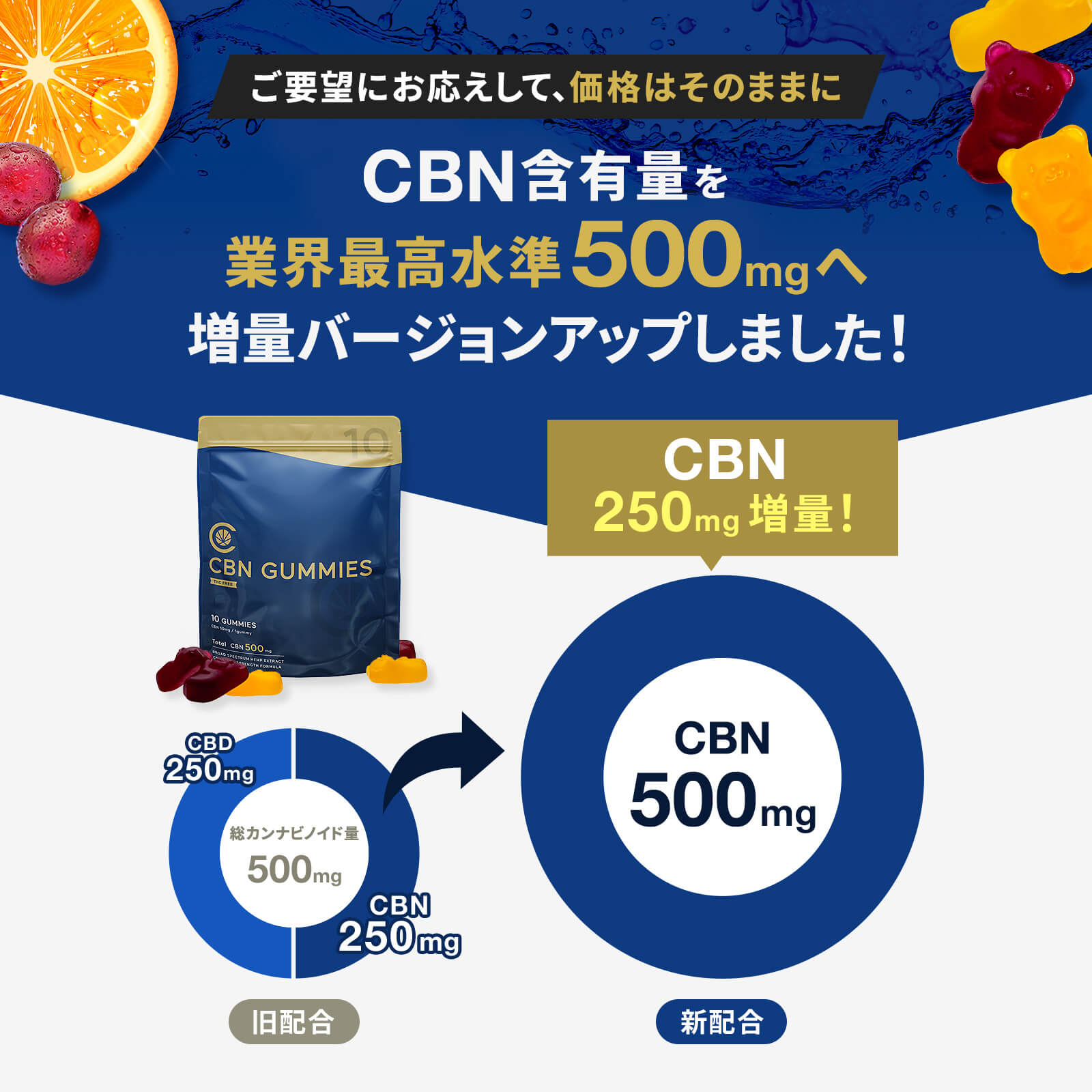 CannaTech 】CBN+CBD グミ 10粒（CBN:30mg CBD:5mg/1粒） – CannaTech 公式ストア