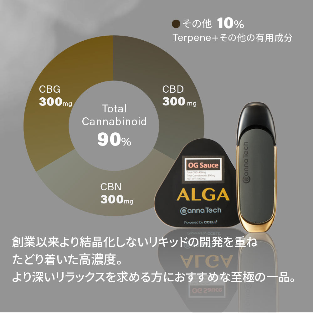 ALGA PODS 90% CBD リキッド カートリッジ スターターセット – CannaTech 公式ストア