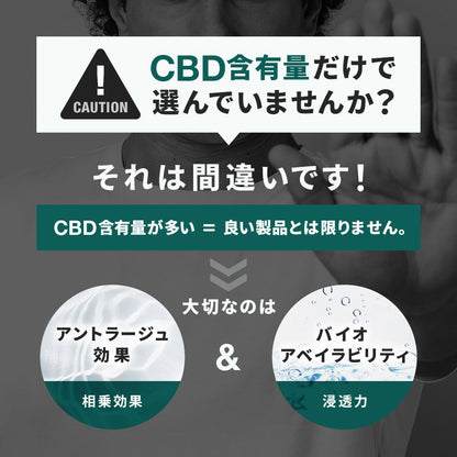 CBD リキッド 87% CBN CBG 配合 カートリッジ スターターセット ( CBD 400mg CBN 308mg CBG 156mg )