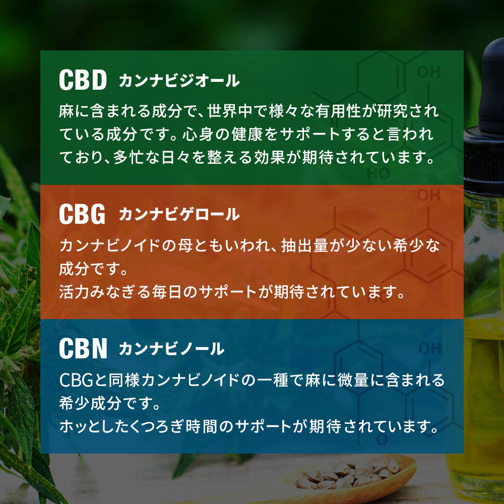 CBD リキッド 87% カートリッジ 1g 新ブロードスペクトラム