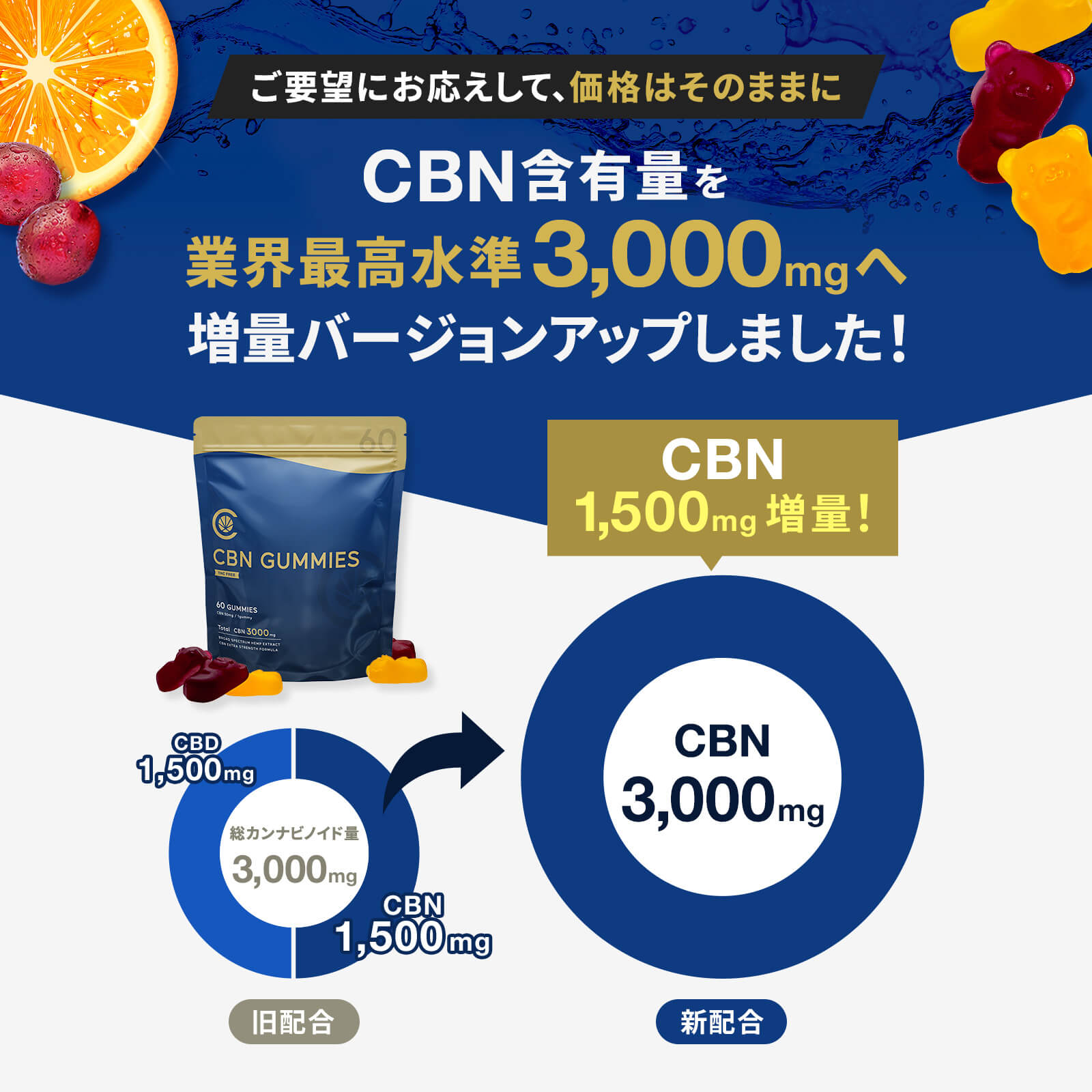 CBN グミ 60粒 CBN 3,000mg (CBN 50mg /粒) ブロードスペクトラムCBN配合 – CannaTech 公式ストア