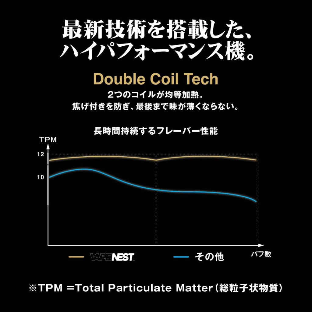 VAPE NEST CBD配合コンディショニングベイプ