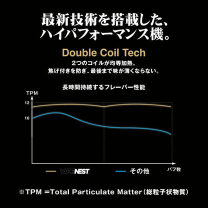 VAPE NEST CBD配合コンディショニングベイプ