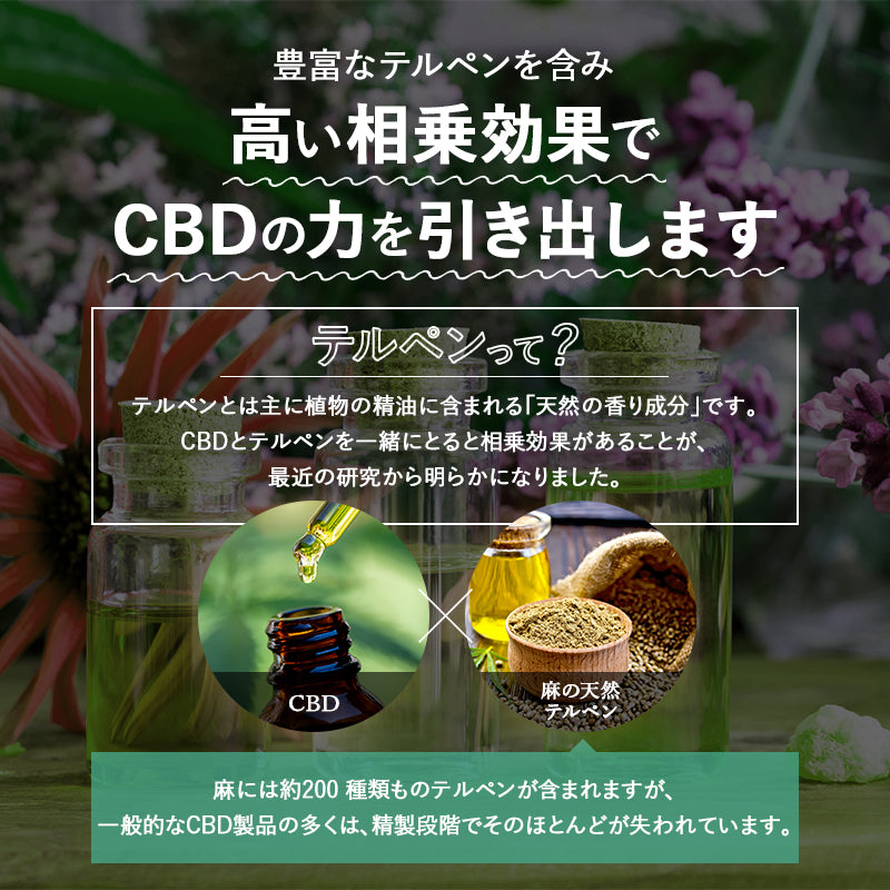 【10G】CBD ジェル ワックス 87.1% レアカンナビノイド合有