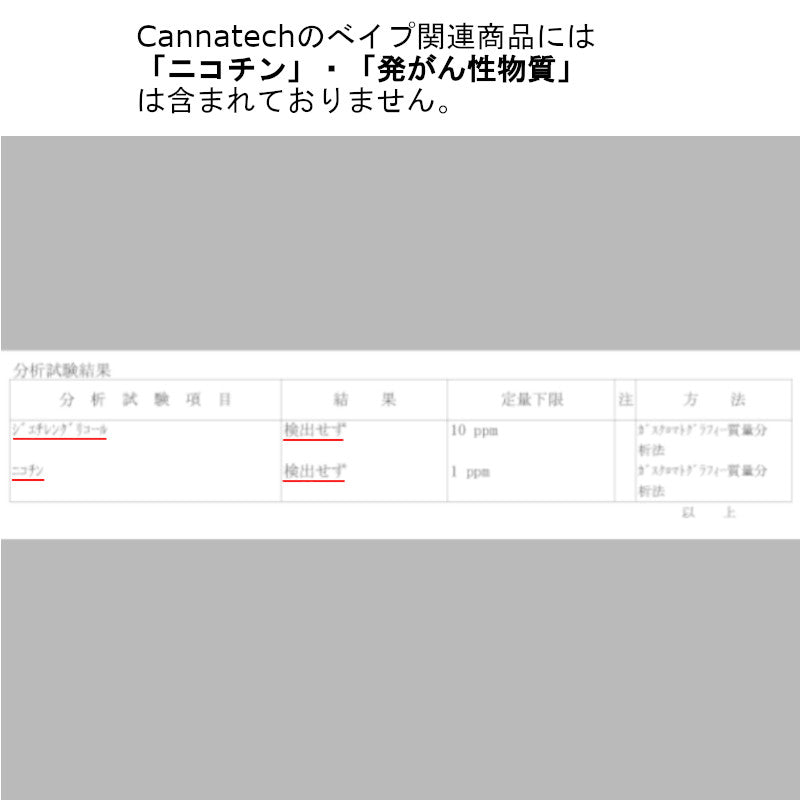 『 The Kush 』 リキッド 55% CBD ＋ CBN ＋ CBG リキッドカートリッジ 1g