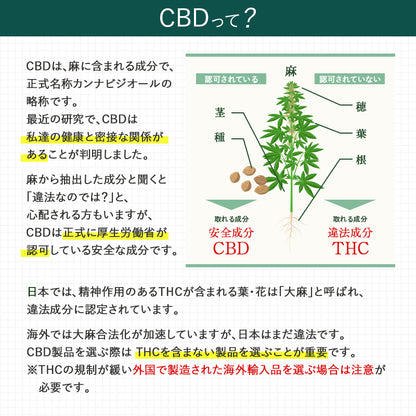 ブロードスペクトラムCBD オイル 1% CBD 300mg 30g
