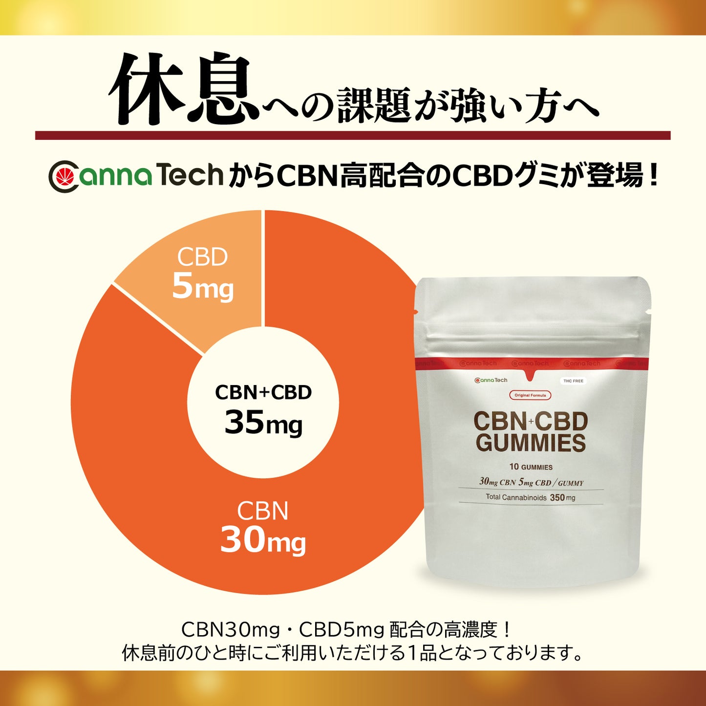 CBN+CBD グミ 10粒（CBN:30mg CBD:5mg/1粒）