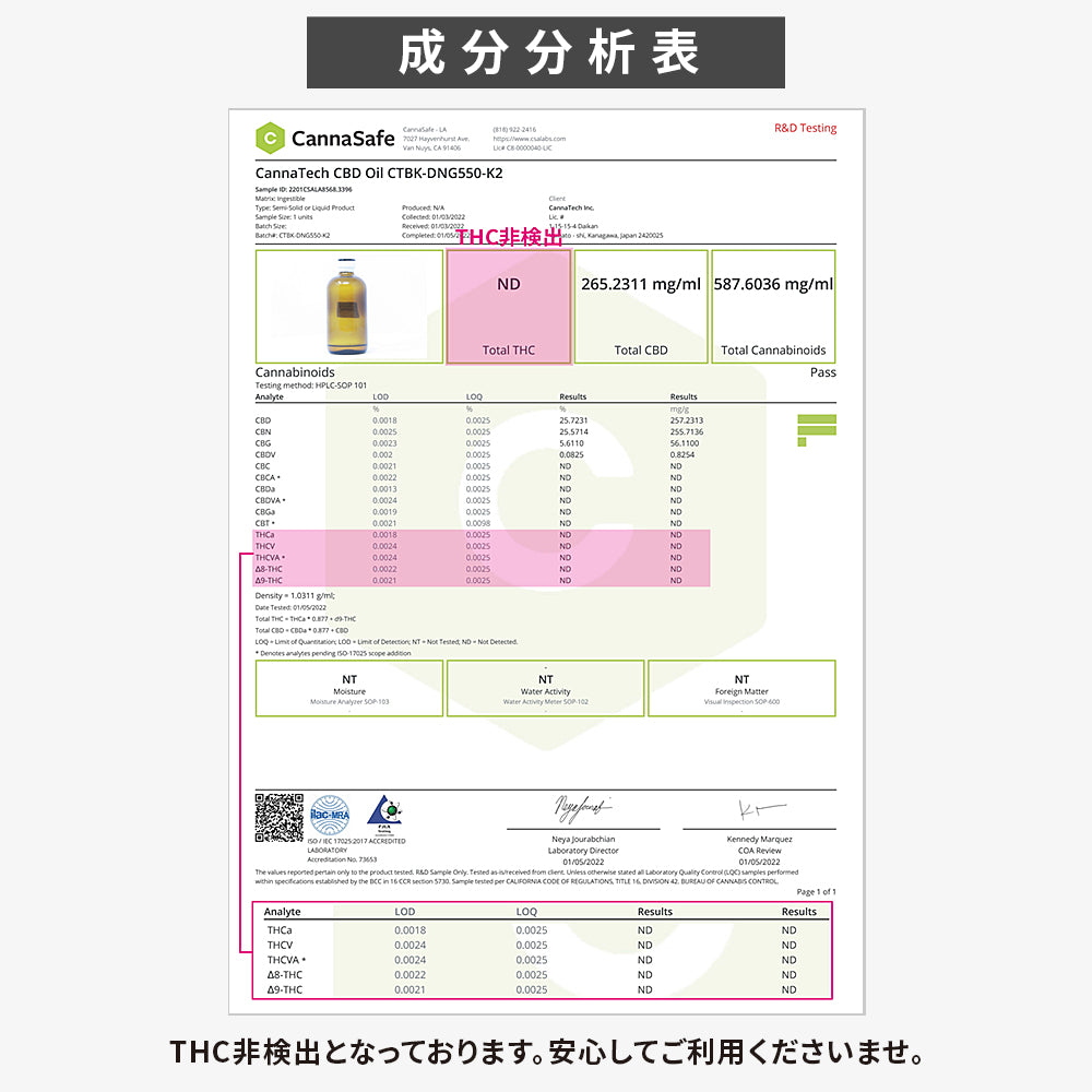 CannaTech 】The Haze CBD CBG CBN リキッド カートリッジ 1g