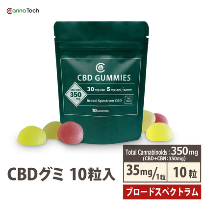 ブロードスペクトラムCBD グミ 10粒 40mg/1粒