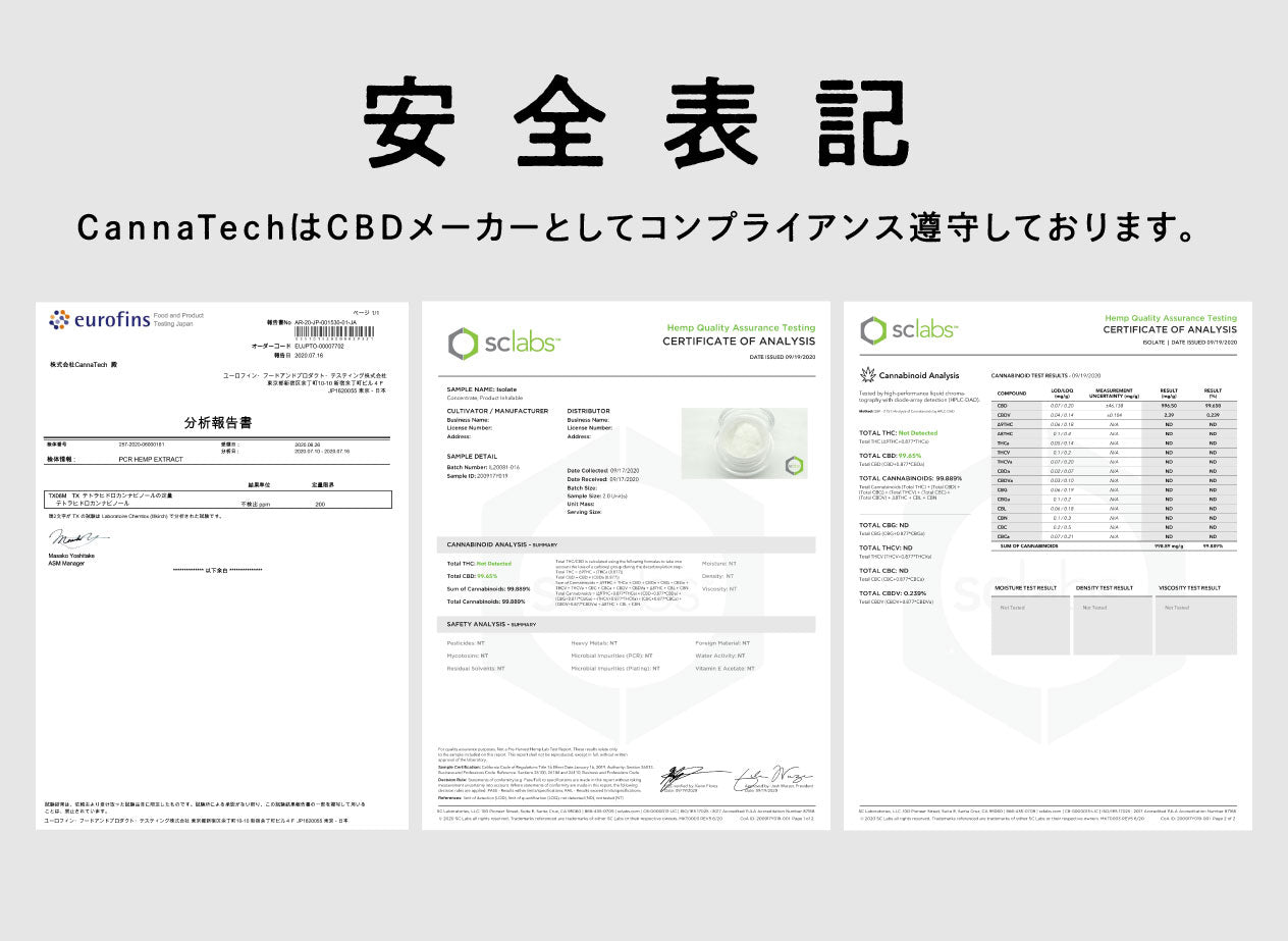 ブロードスペクトラムCBD92% ワックス 1g – CannaTech 公式ストア