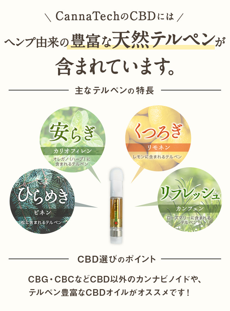 CannaTech 】ブロードスペクトラム CBD リキッド 50% カートリッジ 1g – CannaTech 公式ストア