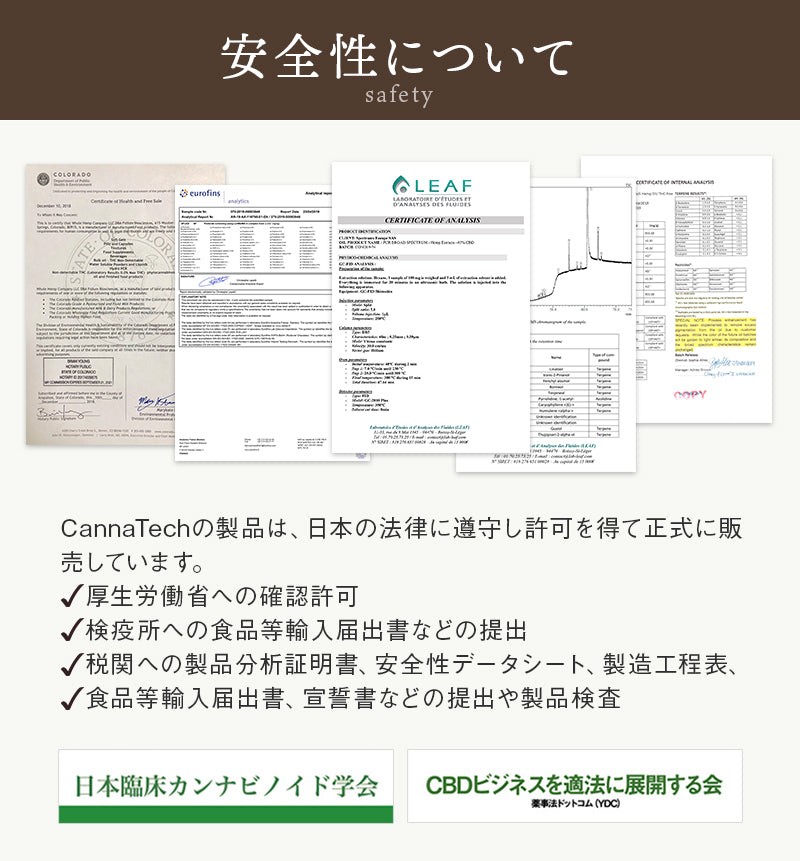 CannaTech 】CBN + CBD リキッド 50% カートリッジ 1g ( CBN 450mg CBD 50mg) – CannaTech  公式ストア