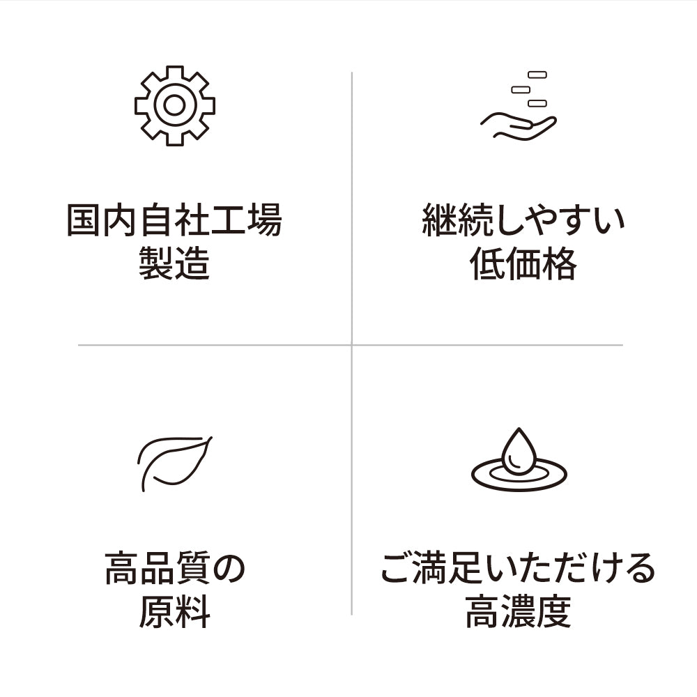 LILILALA CBD 40% オイル10g （ CBD 4000mg ）